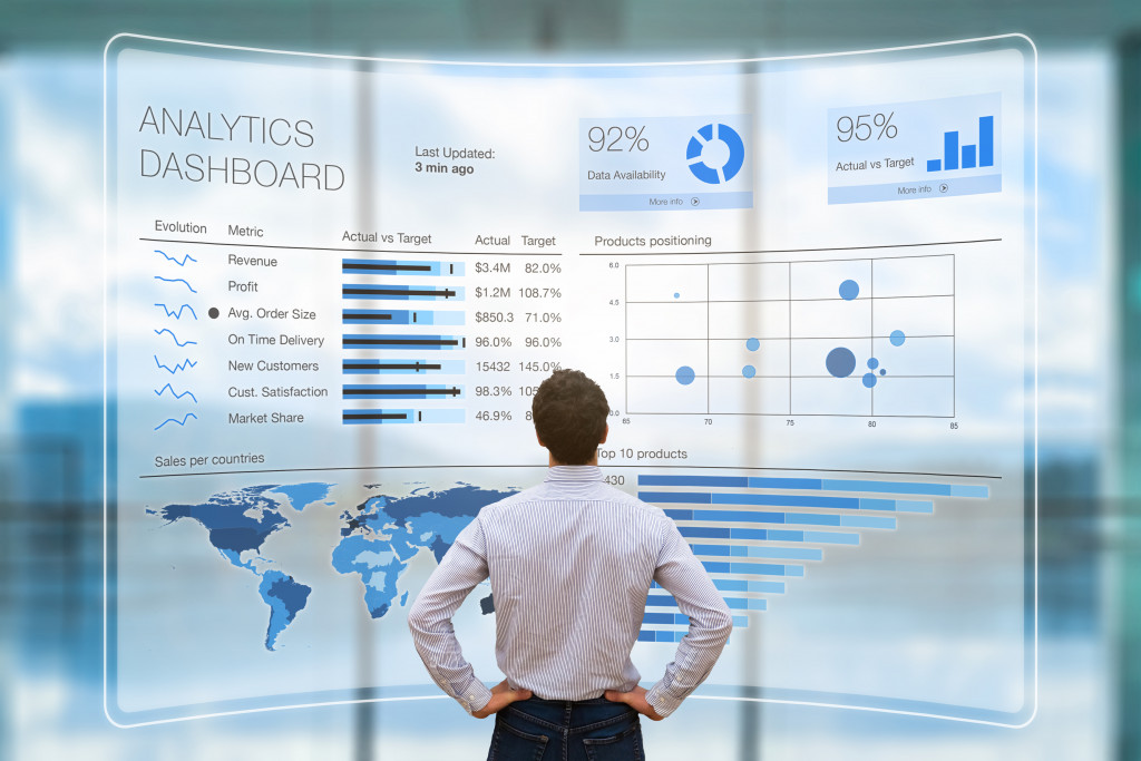 Business executive looking at an analytics dashboard showing different information about the performance of a business.